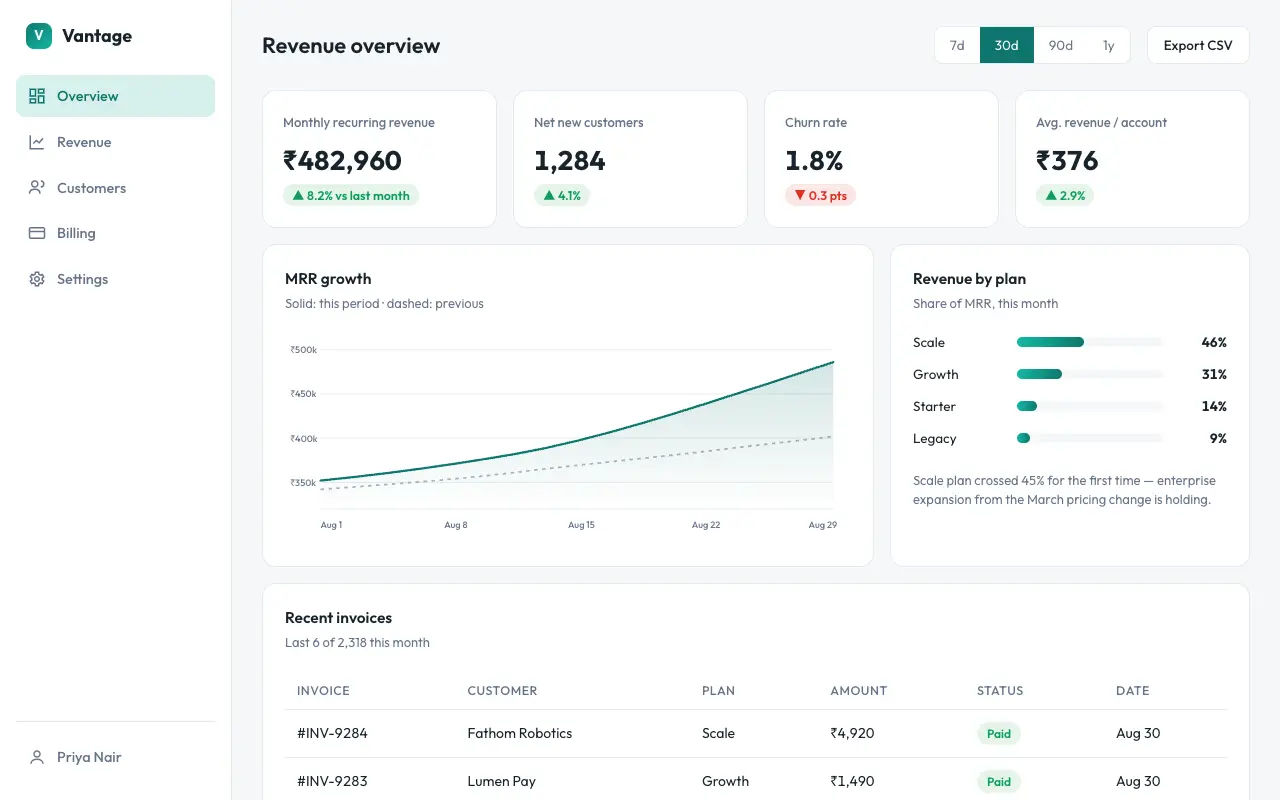 Vantage Dashboard design preview